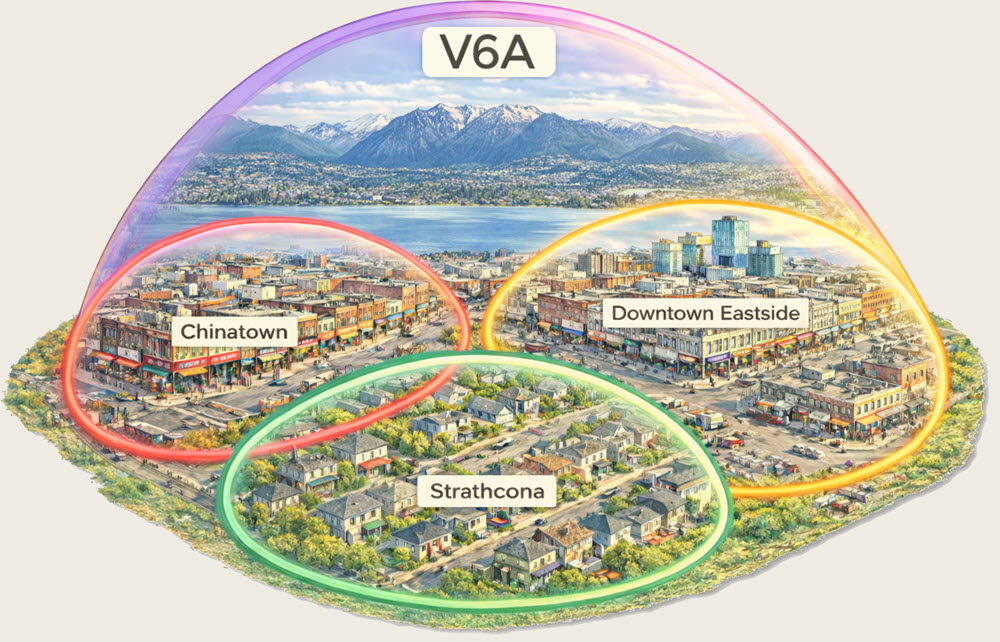 V6A neighbourhoods: Chinatown, Downtown Eastside, and Strathcona